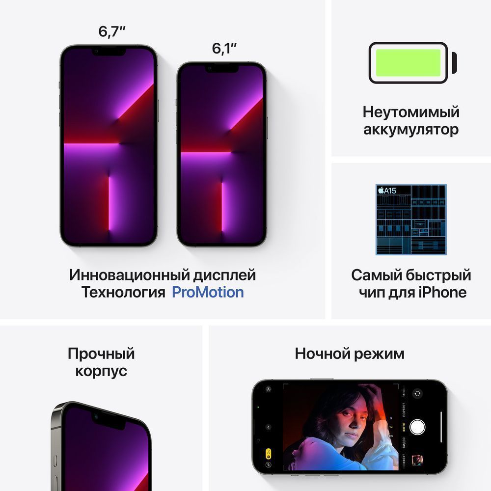 Смартфон Apple iPhone 13 Pro 512 ГБ. Цвет: графитовый
