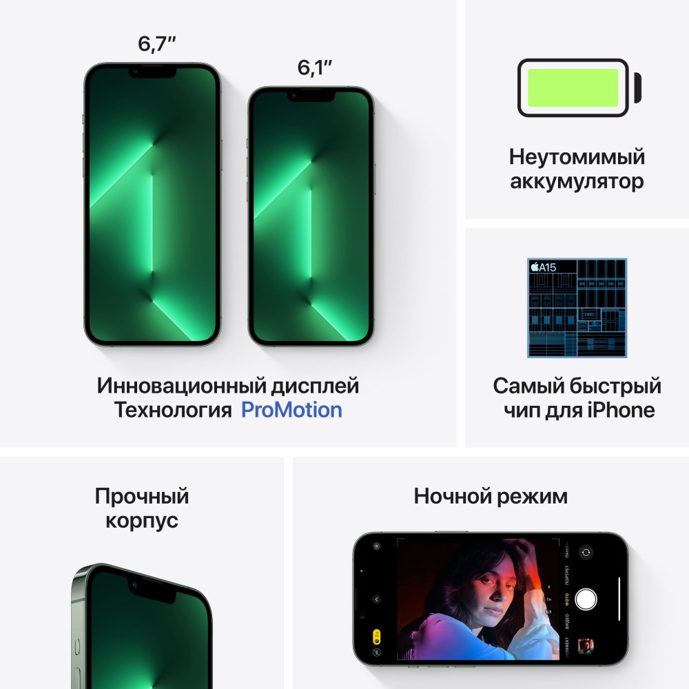Смартфон Apple iPhone 13 Pro 512 ГБ. Цвет: "Альпийский зелёный"
