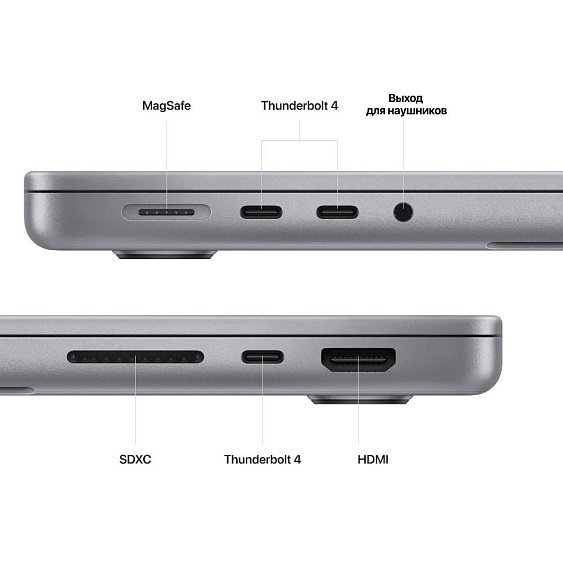 Ноутбук Apple MacBook Pro 16" (M2 Pro, 2023), 16 ГБ / 1 ТБ SSD, "Серый космос"